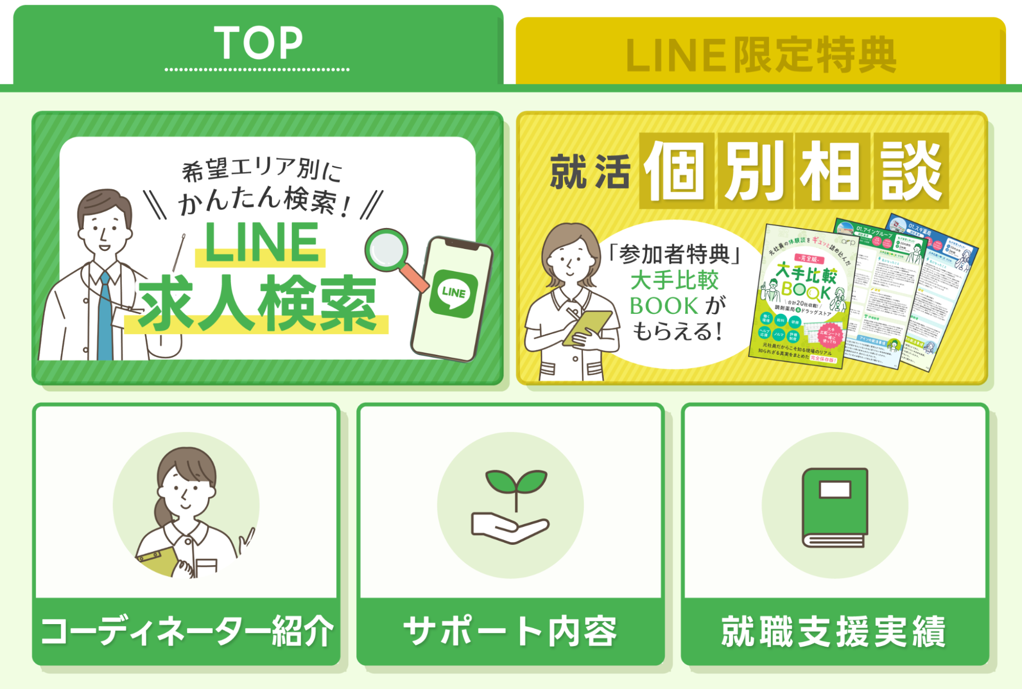 薬学生向けリッチメニュー