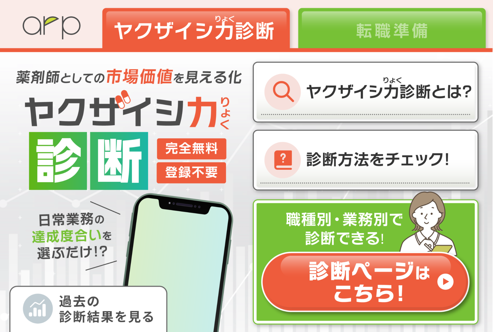 薬剤師向けリッチメニュー