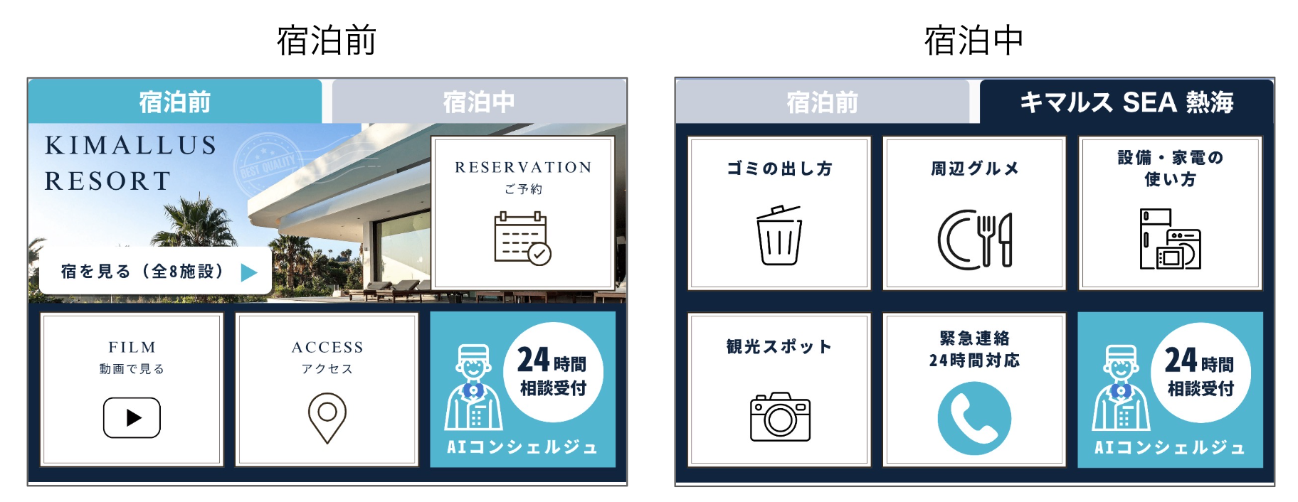 宿泊前・宿泊中で切り替わるリッチメニュー画面