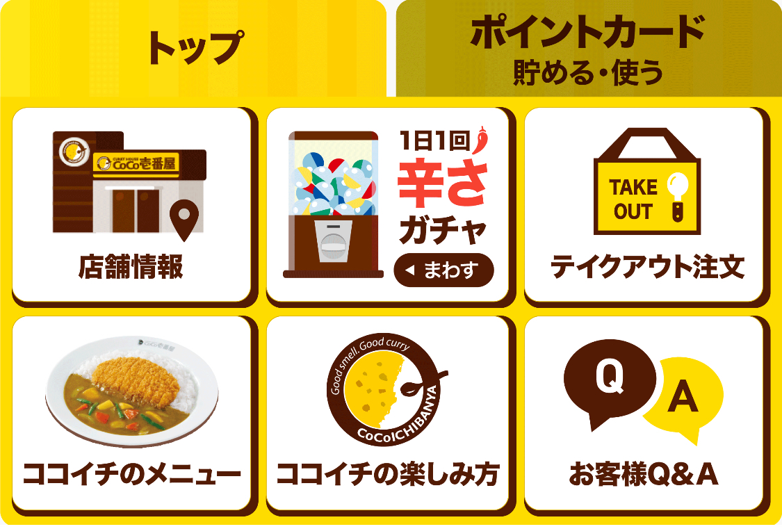 リッチメニュー画面