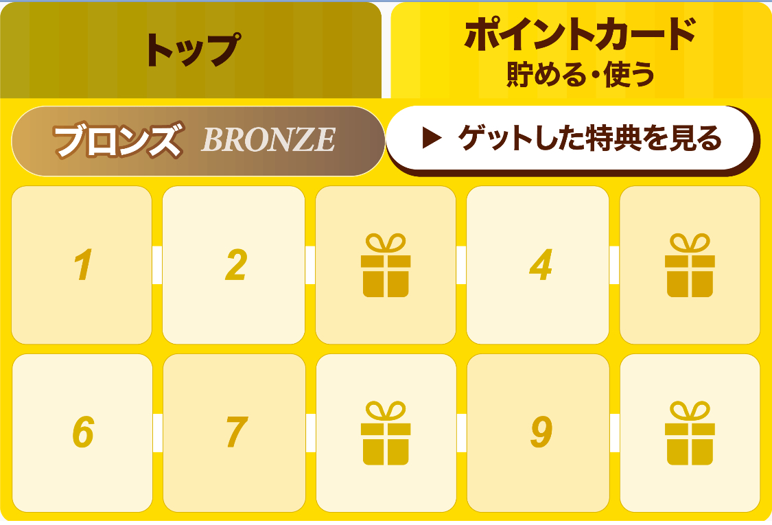 ランク制ポイントカード画面