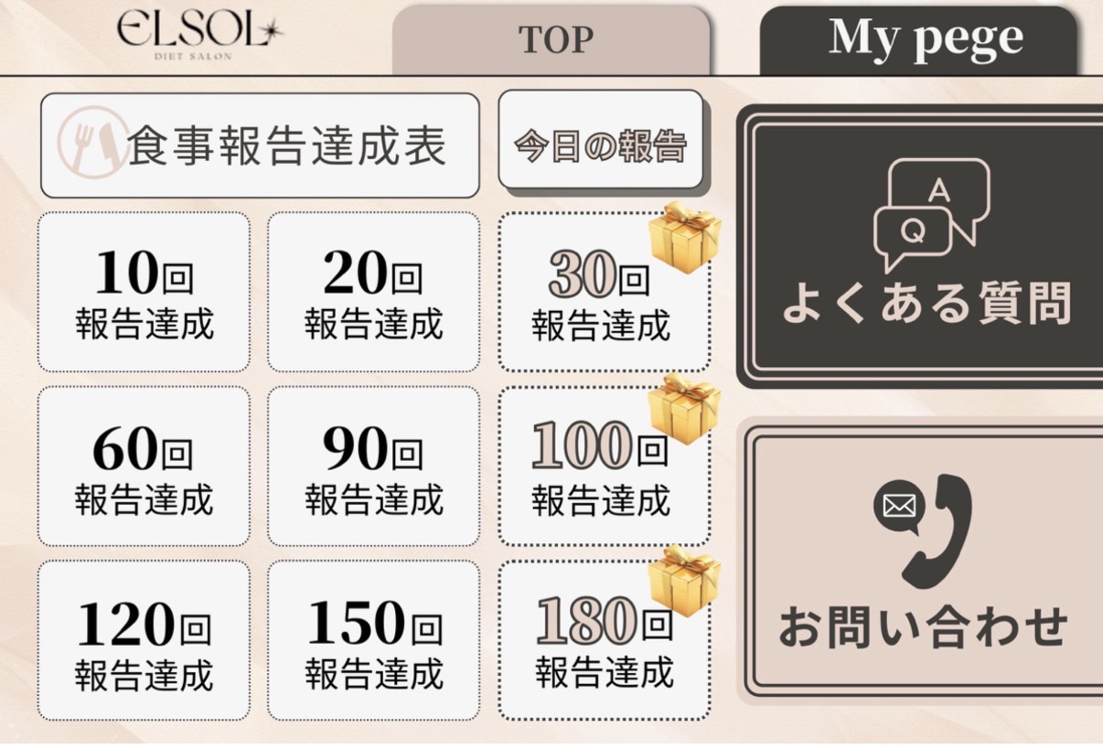 食事報告達成表のポイント画面