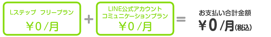 費用イメージ_フリープラン