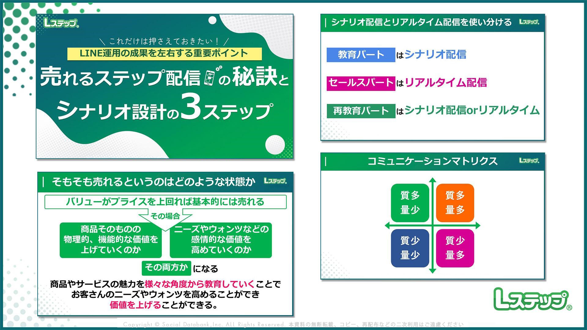 売れるステップ配信の秘訣とシナリオ設計の3ステップ