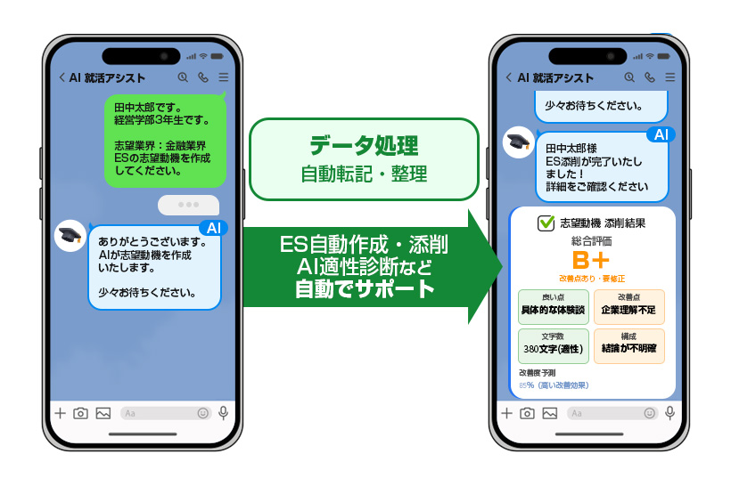 AI就活支援サービス