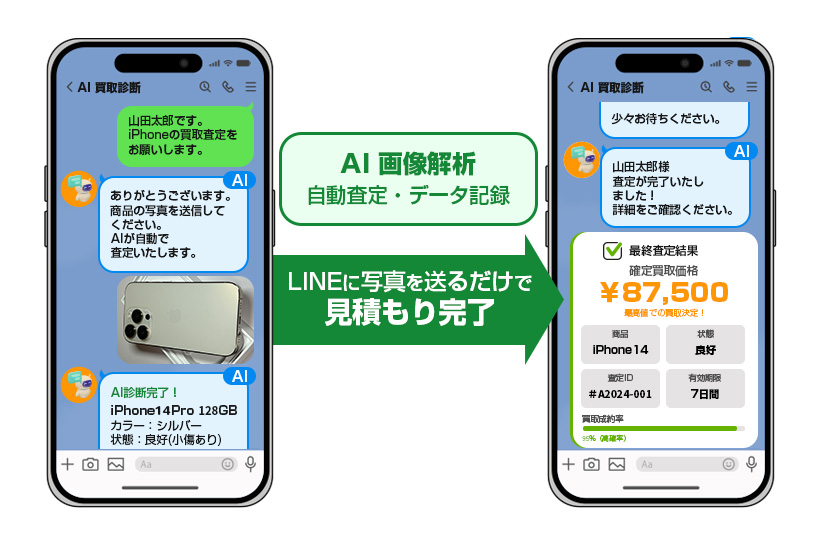 AI買取診断