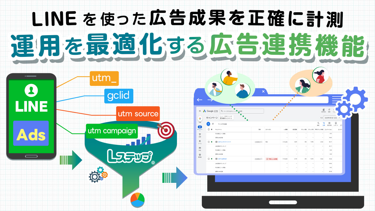 INEを使った広告成果を正確に計測運用を最適化する広告連携機能