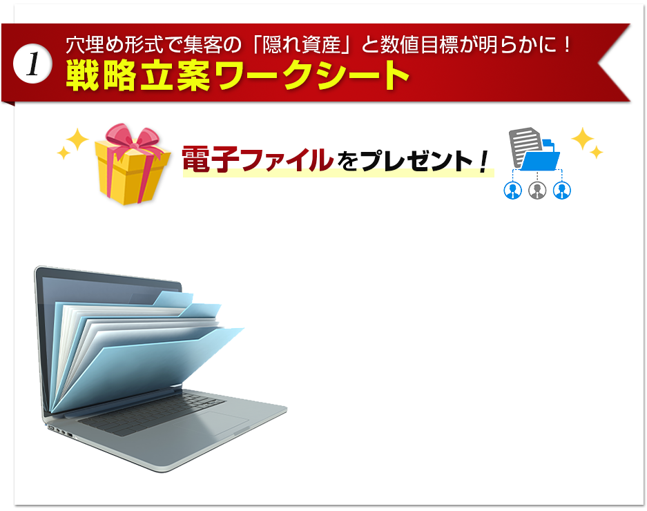 (1)戦略立案ワークシート（今回追加）