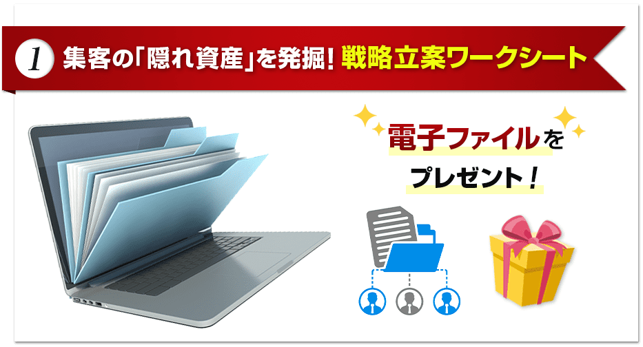(1) 集客の「隠れ資産」を発掘！戦略立案ワークシート