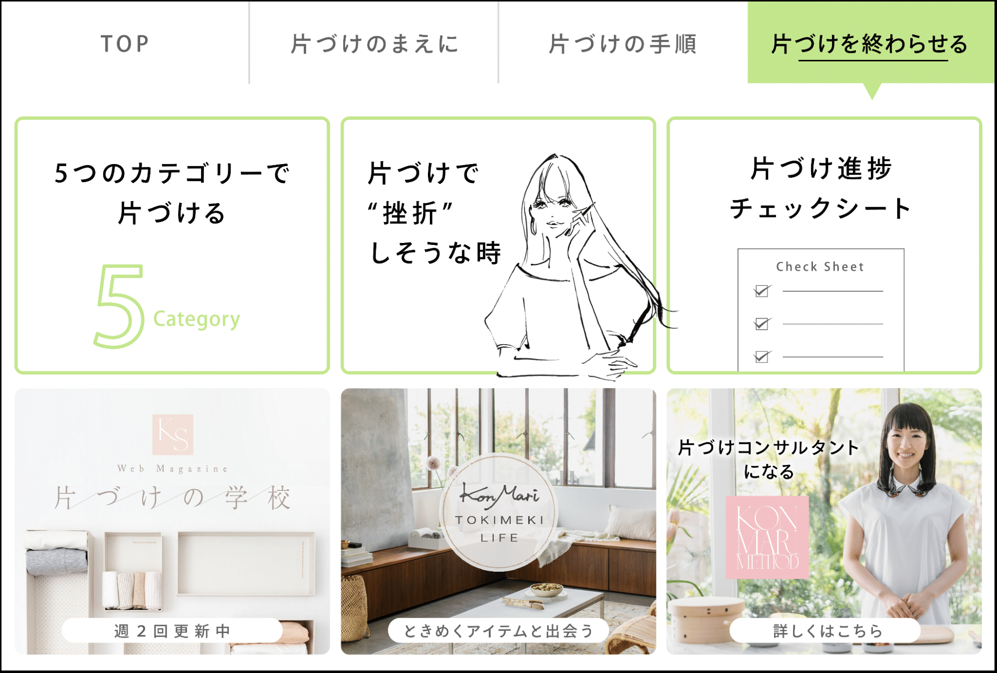 片づけの状況に応じて表示を自動