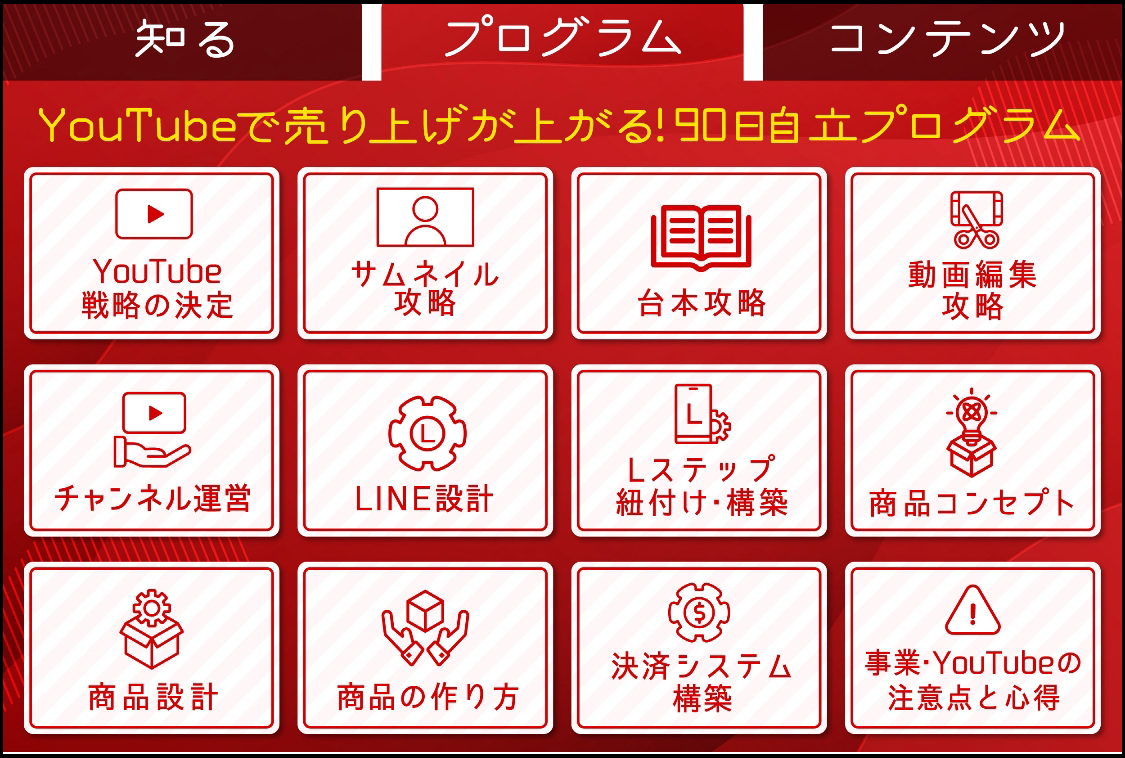 リッチメニュー