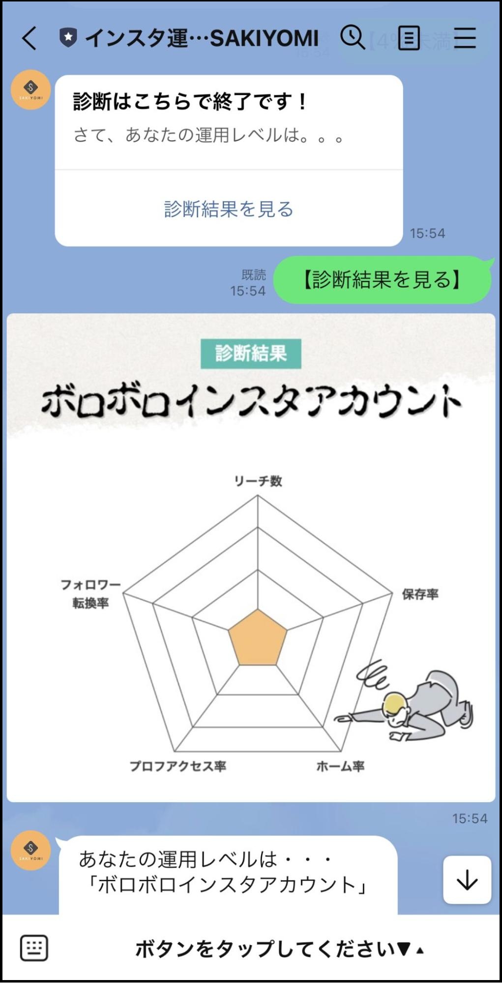 レーダーチャートでアカウントの課題