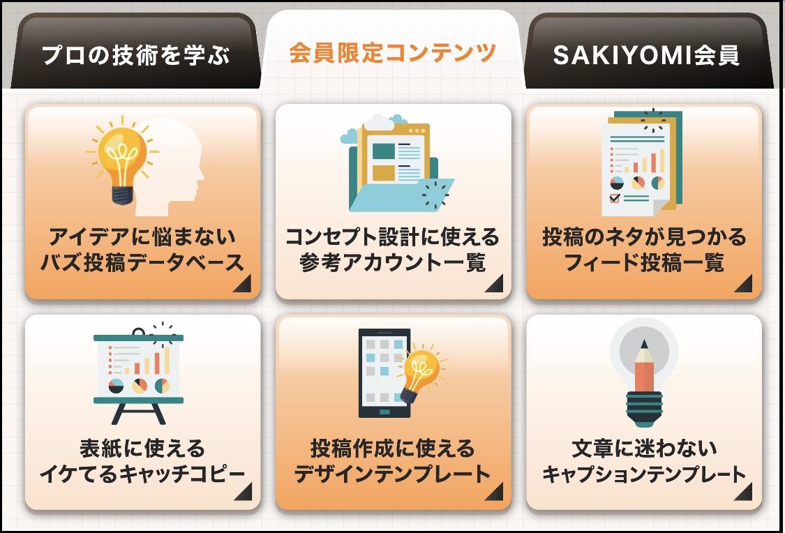 リッチメニューで会員限定コンテンツの一部公開