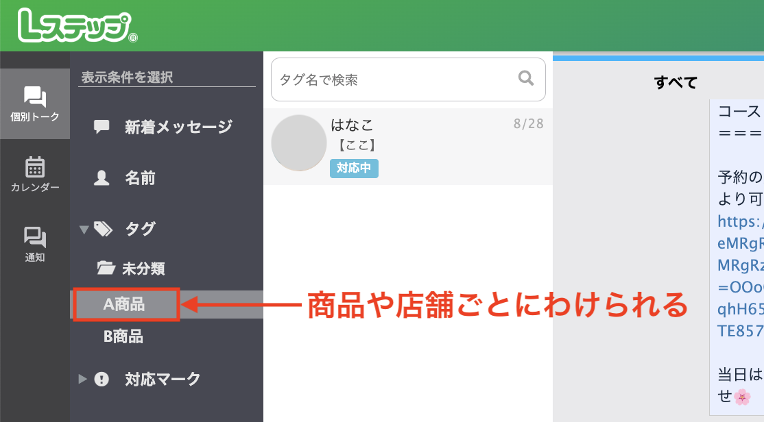 担当商材毎や支店毎に画面を分ける