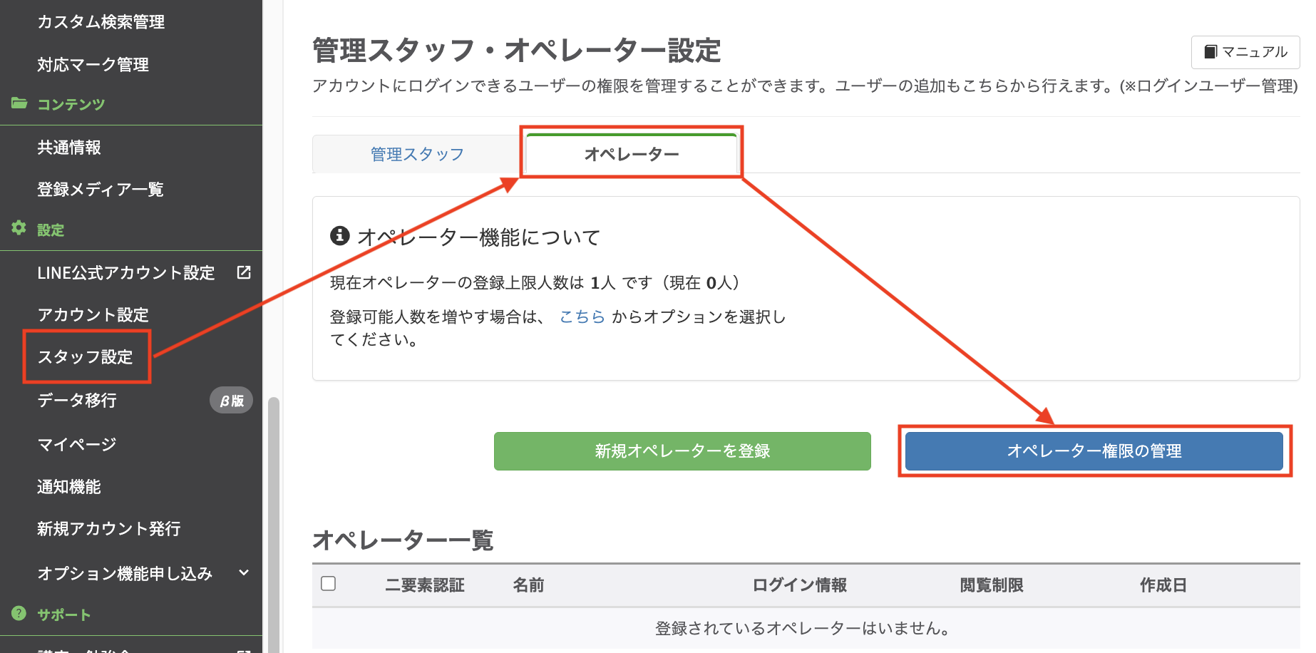 オペレーター権限の管理