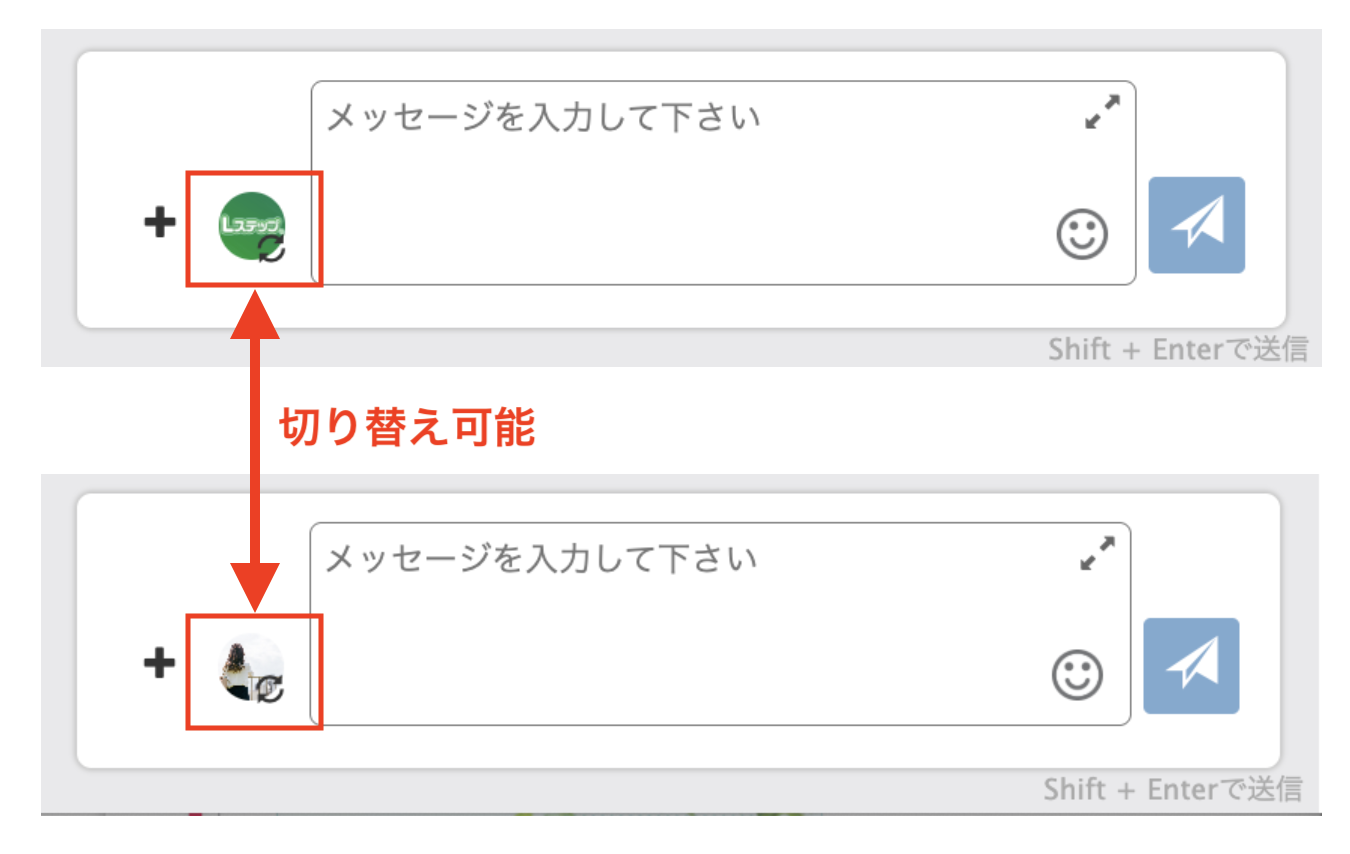 オペレーターごとに送信者アイコンの切り替え