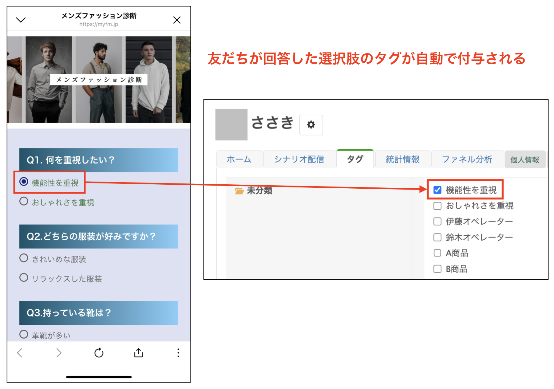 友だちが選択した回答のタグが自動で付与