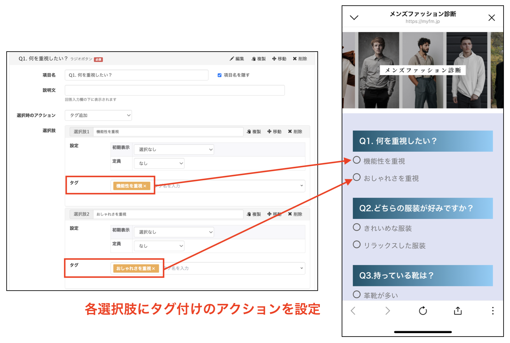 アンケートの回答をタグ付け