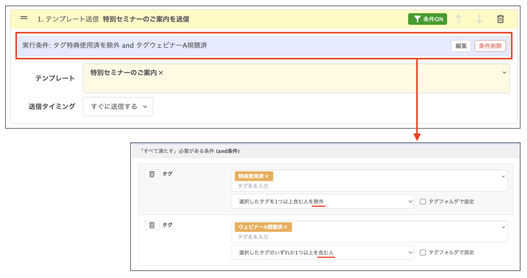 「特別セミナー」のテンプレートを送信