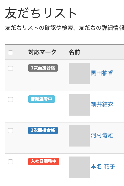 対応マーク・表示操作