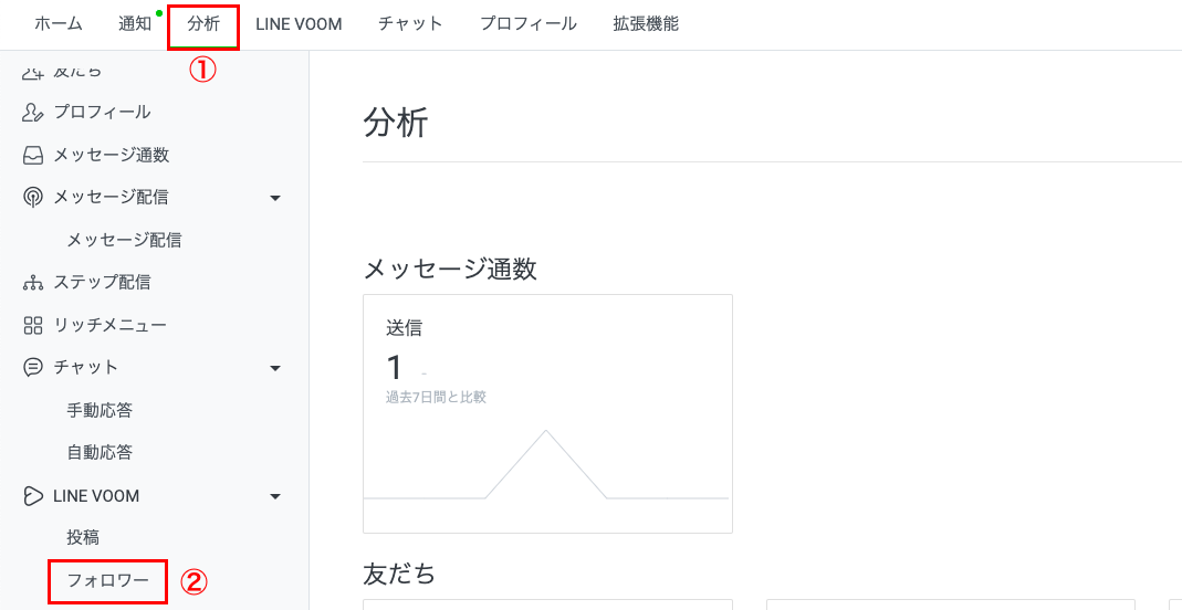 友だち・フォロワー・チャットのみのユーザーの違いについて