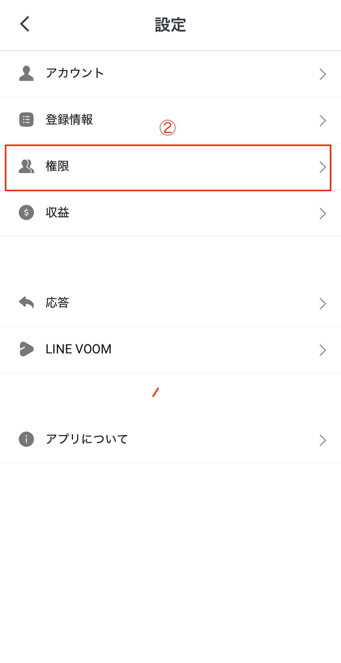 企業と採用に関するやりとりをLINEで行ったか