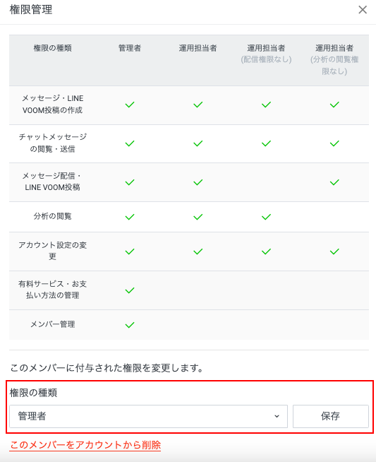 企業と採用に関するやりとりをLINEで行ったか