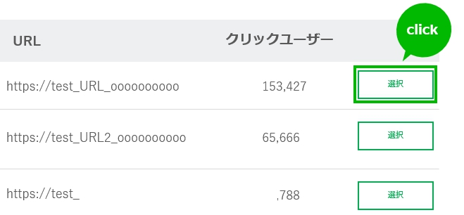 「オーディエンス」と「属性」の違い