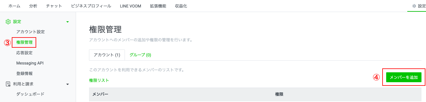 企業と採用に関するやりとりをLINEで行ったか