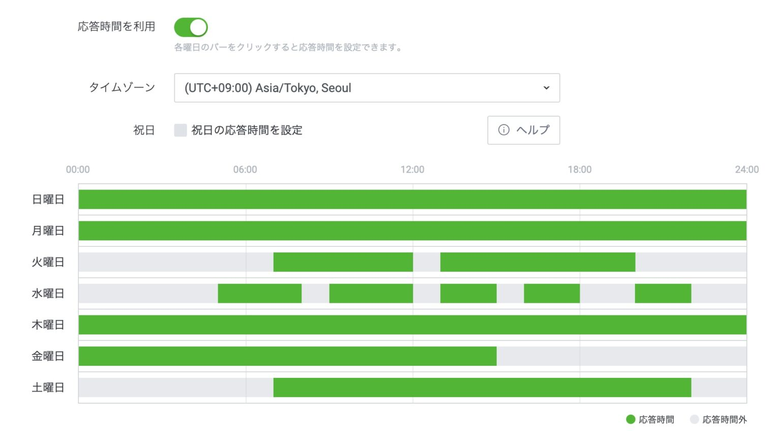 LINE公式アカウント 応答時間を利用の画面