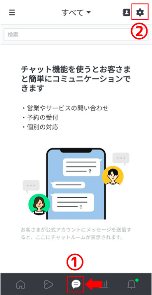 LINEコール