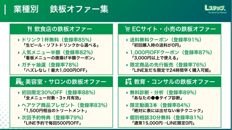 業種別のオファー