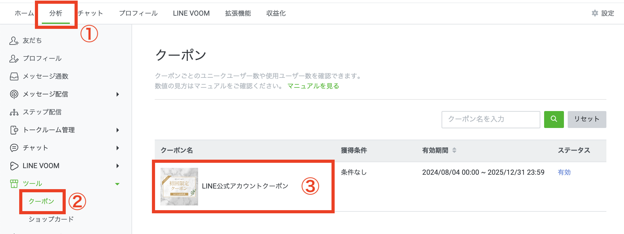 クーポン管理画面 分析