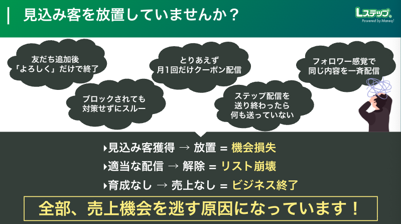 見込み客を放置の原因