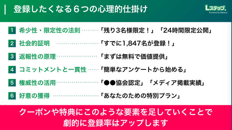 登録したくなる6つの心理的仕掛け