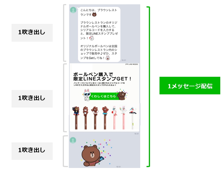 LINE公式アカウントのメッセージ例