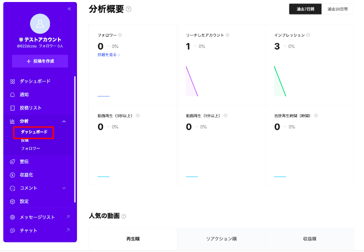 LINE公式アカウントのダッシュボード分析画面