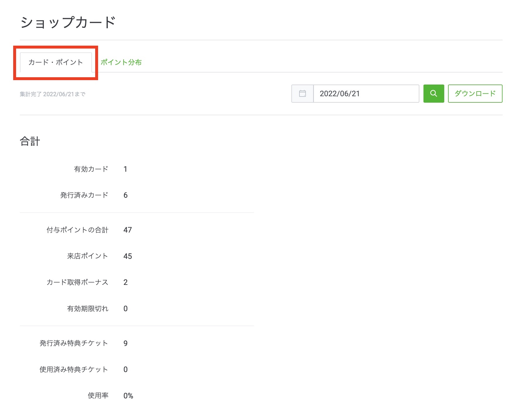 LINE公式アカウントのショップカード分析画面