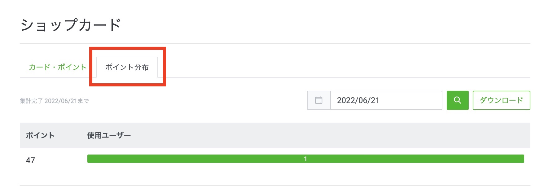 LINE公式アカウントのポイント付与確認画面