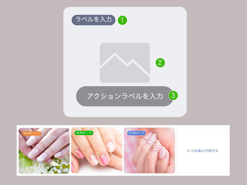 カードタイプメッセージ「イメージタイプ」