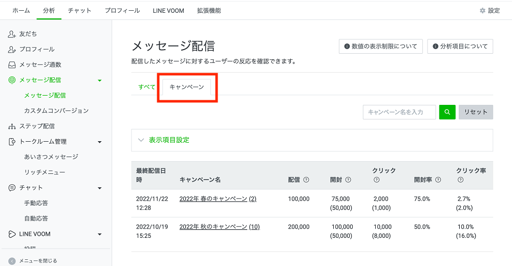 キャンペーンの集計結果画面