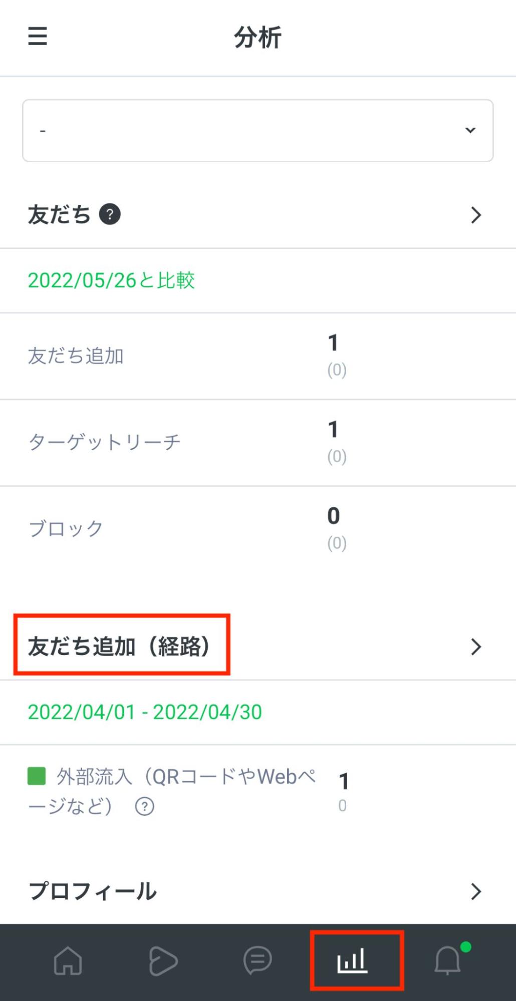 LINE公式アカウントの友だち追加経路機能