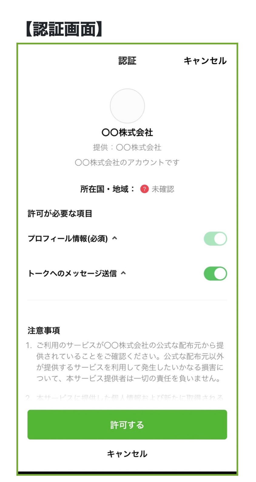 PayPalに設定