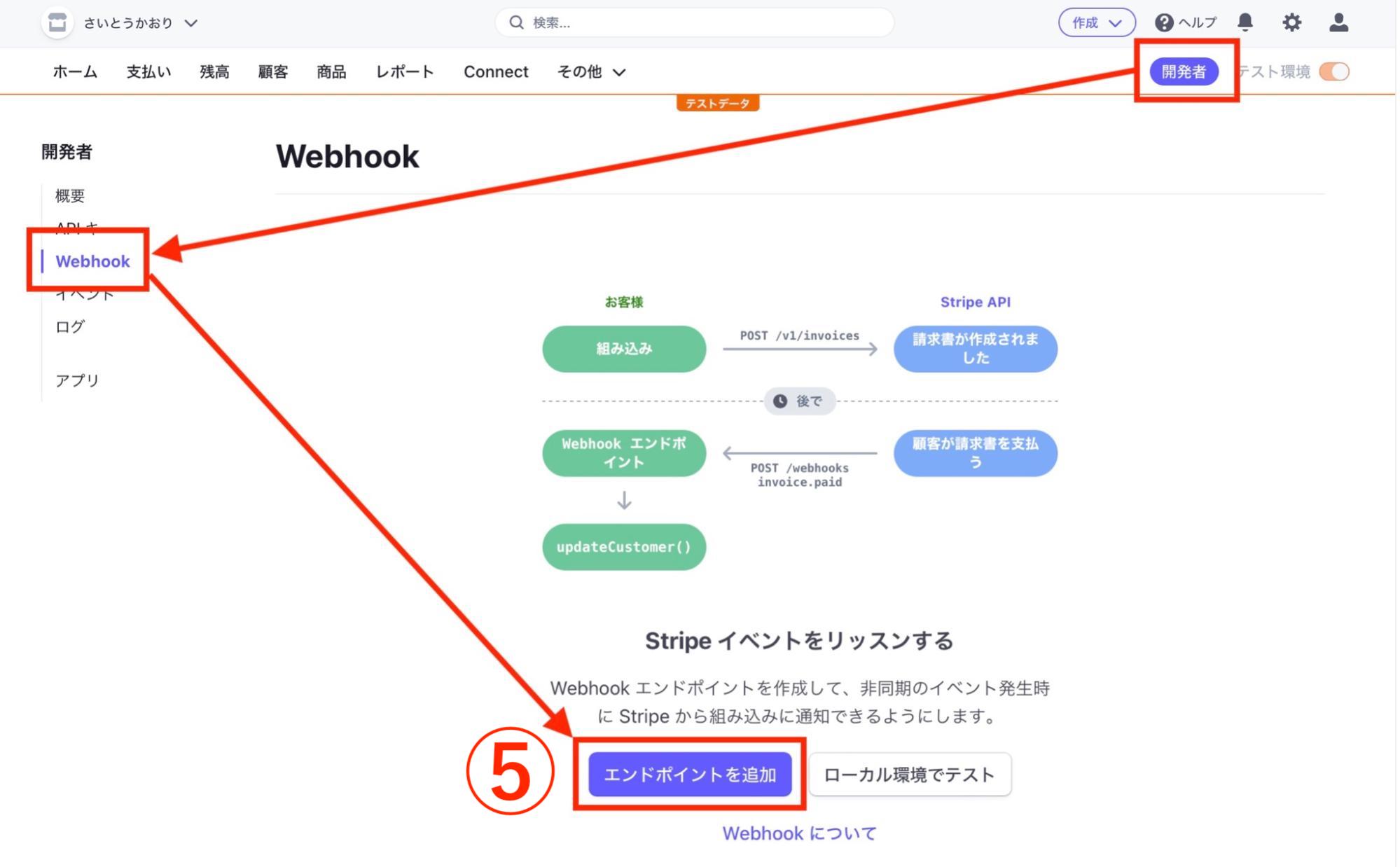 MyASPでStripe決済後、Lステップに遷移させる方法