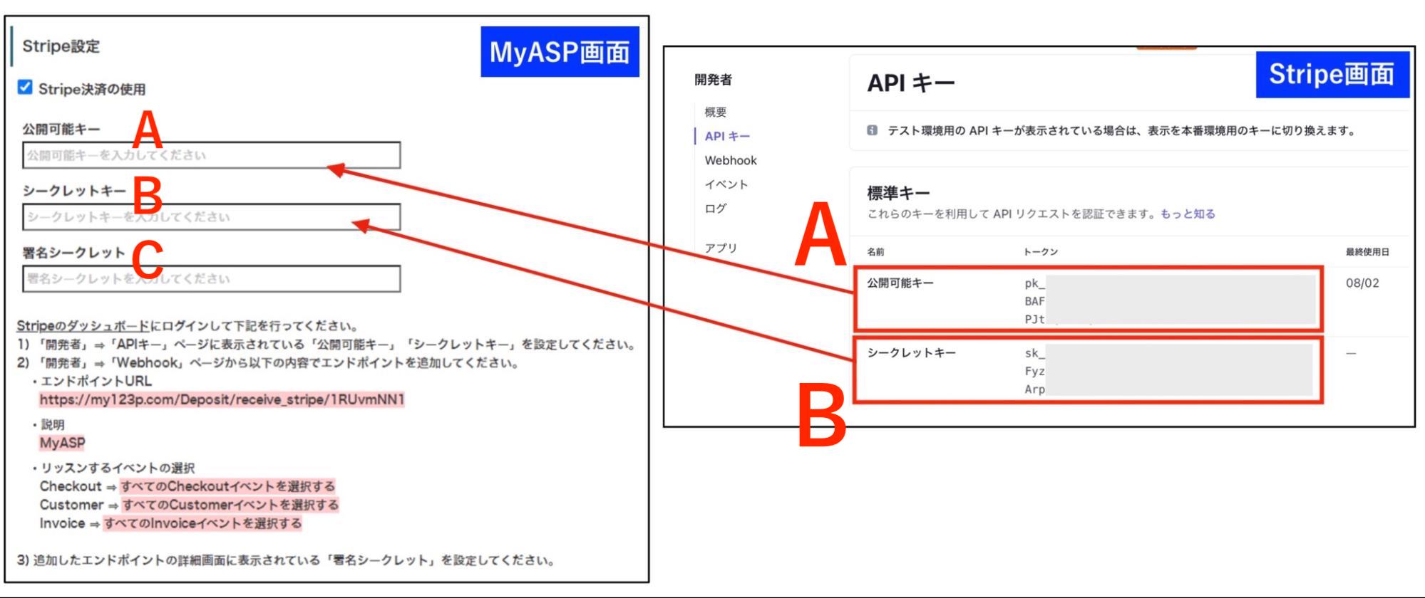 MyASPでStripe決済後、Lステップに遷移させる方法
