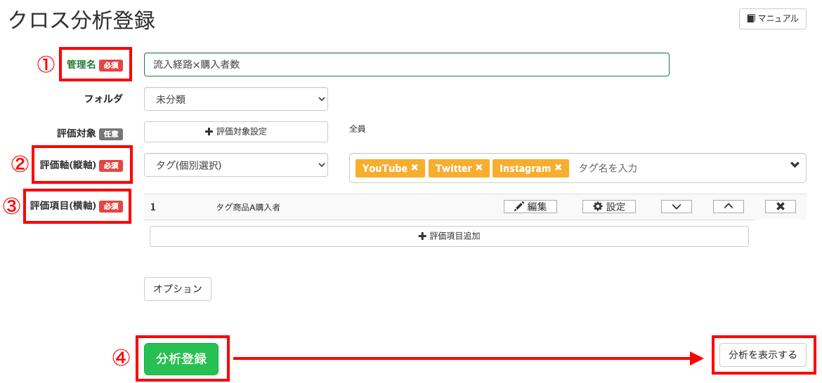 クロス分析機能