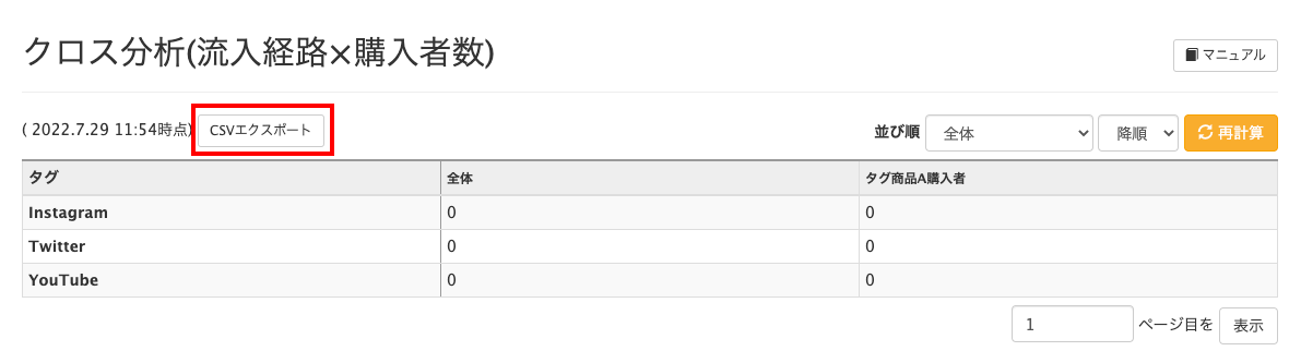 クロス分析機能
