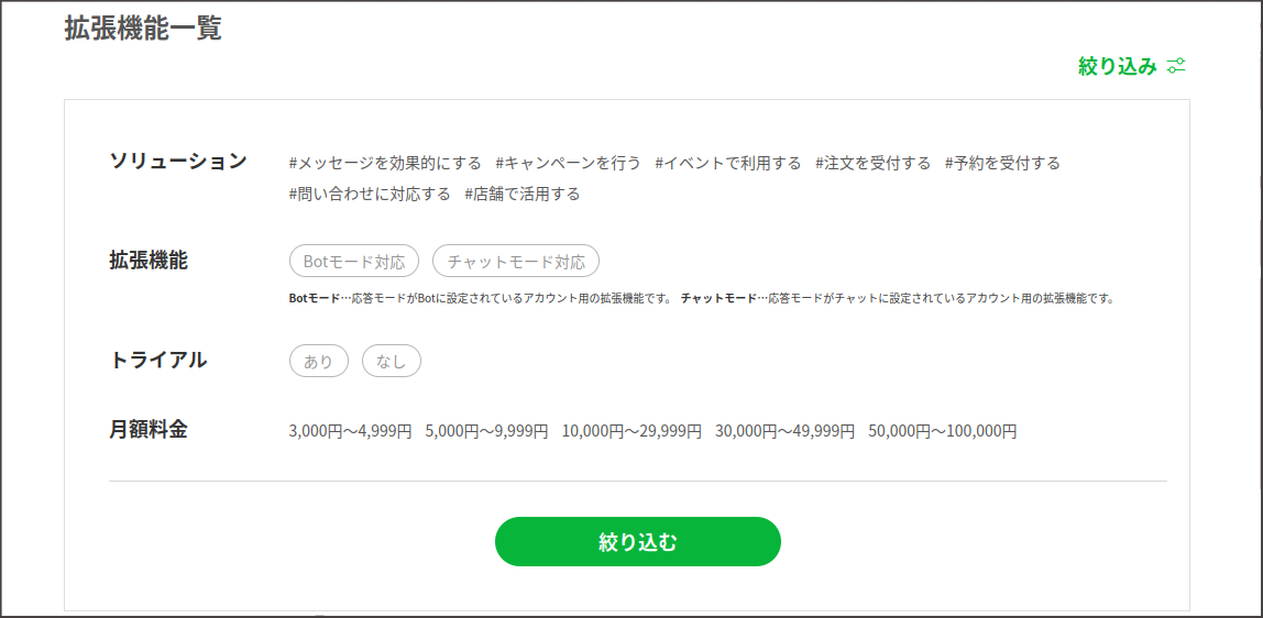 LINEマーケットプレイスの月額料金