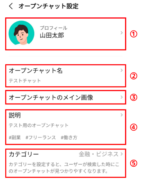 LINEのオープンチャットの特徴やメリット、使い方
