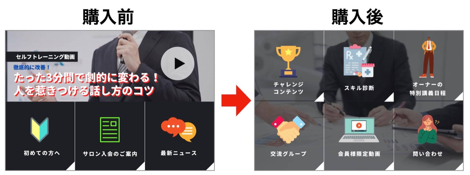 LステップからStripeへ流入 